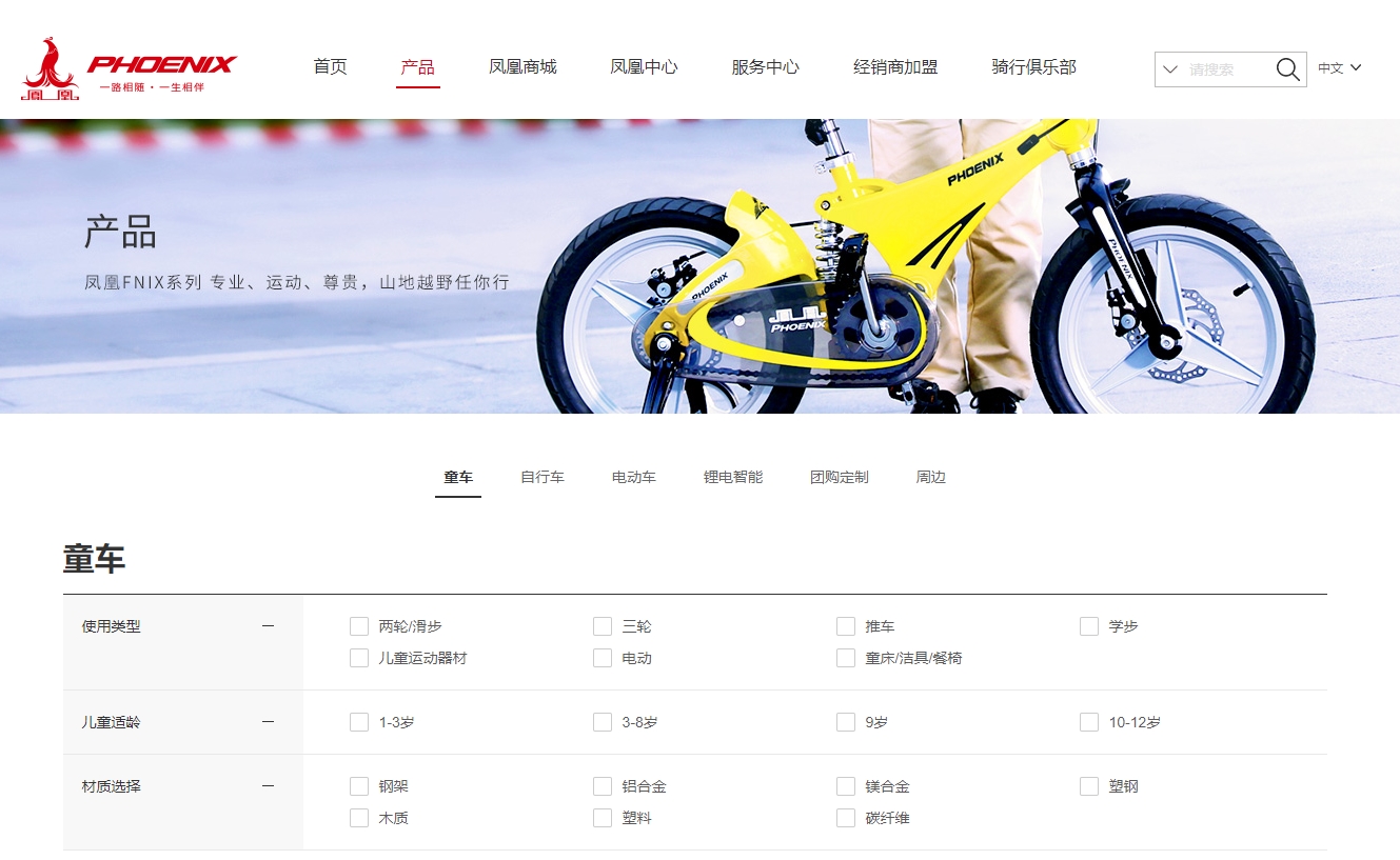 建站,網(wǎng)站建設(shè)
