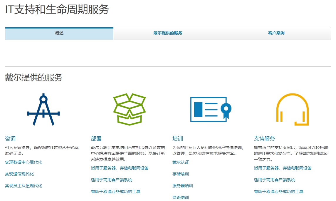 網(wǎng)站設(shè)計(jì)