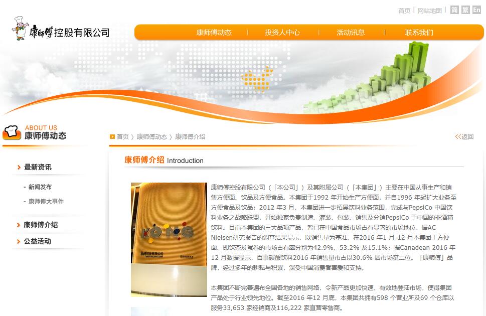 網(wǎng)站建設(shè)